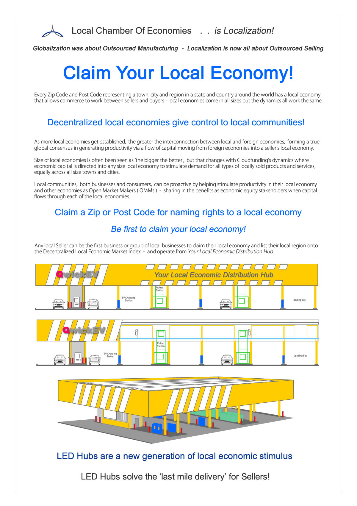 Your Local Economy